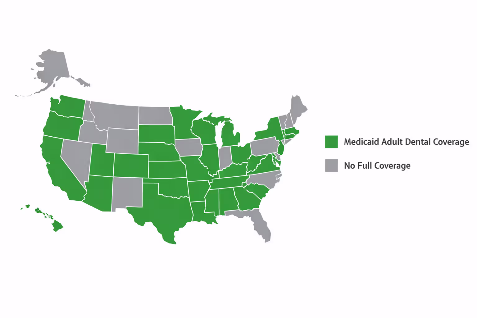Simplified US map highlighting states with Medicaid adult denture coverage in green and states without full coverage in gray