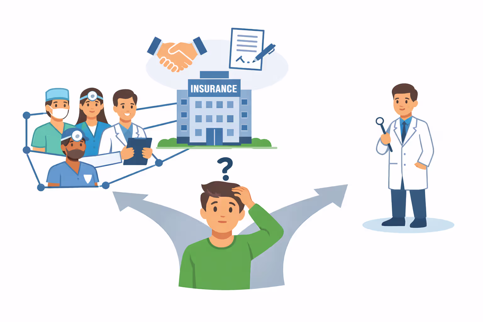 Infographic showing dental network concept: group of dentists connected to insurance company building on one side, independent dentist on the other side, patient choosing between two paths